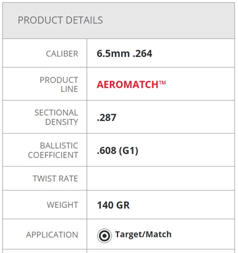 Hornady 6.5mm .264 140gr Aeromatch Bullets Specifications