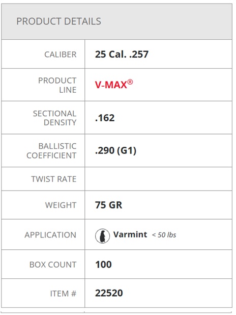 Hornady 25 Cal .257 75gr V-Max Specifications