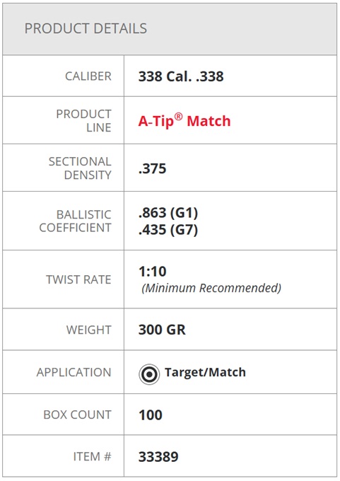 Hornady 338 Cal .338 300gr A-Tip Specifications