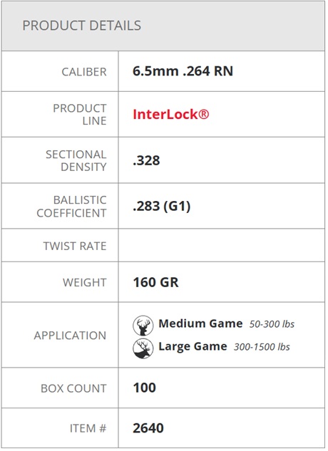Hornady 6.5mm 160gr RN Specifications