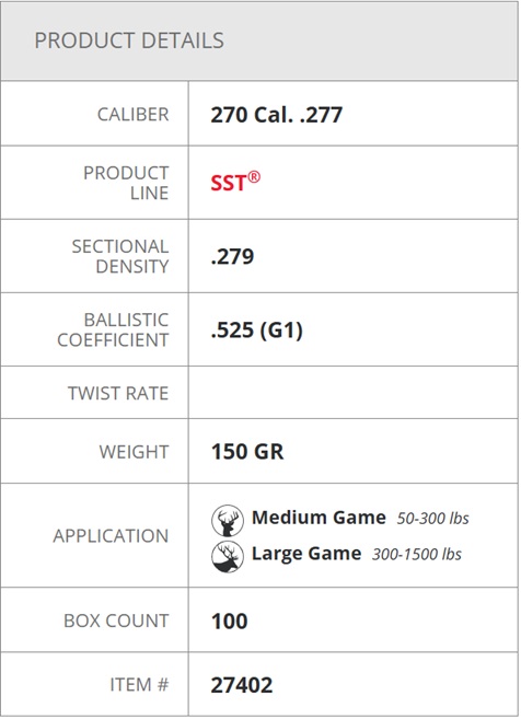 Hornady 270 Cal 150gr SST Specifications