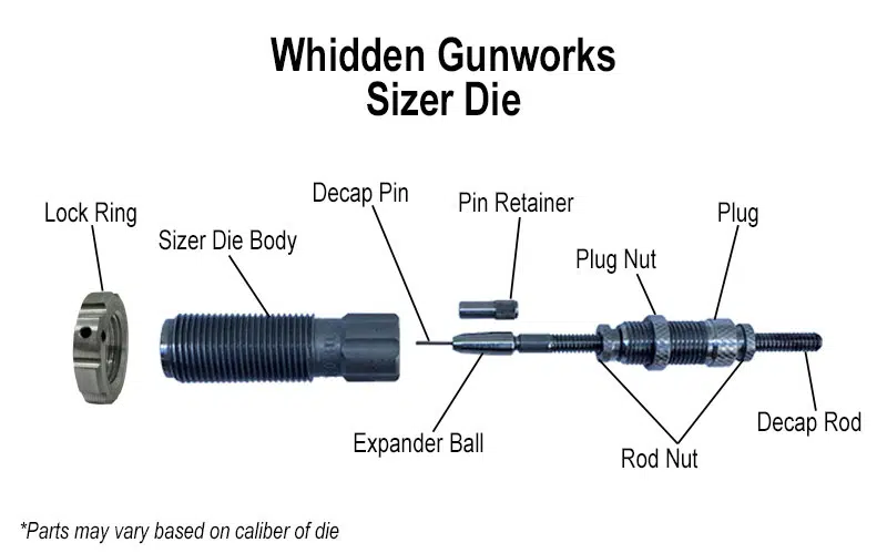 Whidden Gunworks Die Parts